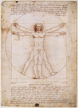  hombre Pintura al %c3%b3leo - Hombre de Vitruvio Leonardo da Vinci